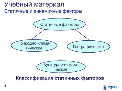 Статичные факторы