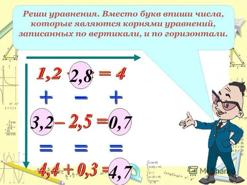 Число 12 является корнем. Как найти цифру которая является корнем уравнения. система уравнений вместо цифр картинки. как найти цифру которая является корнем уравнения 5 класс. вместо букв т в неравенство.