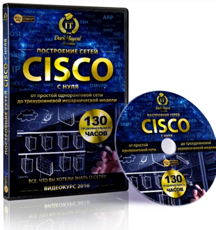 Основы сетей cisco