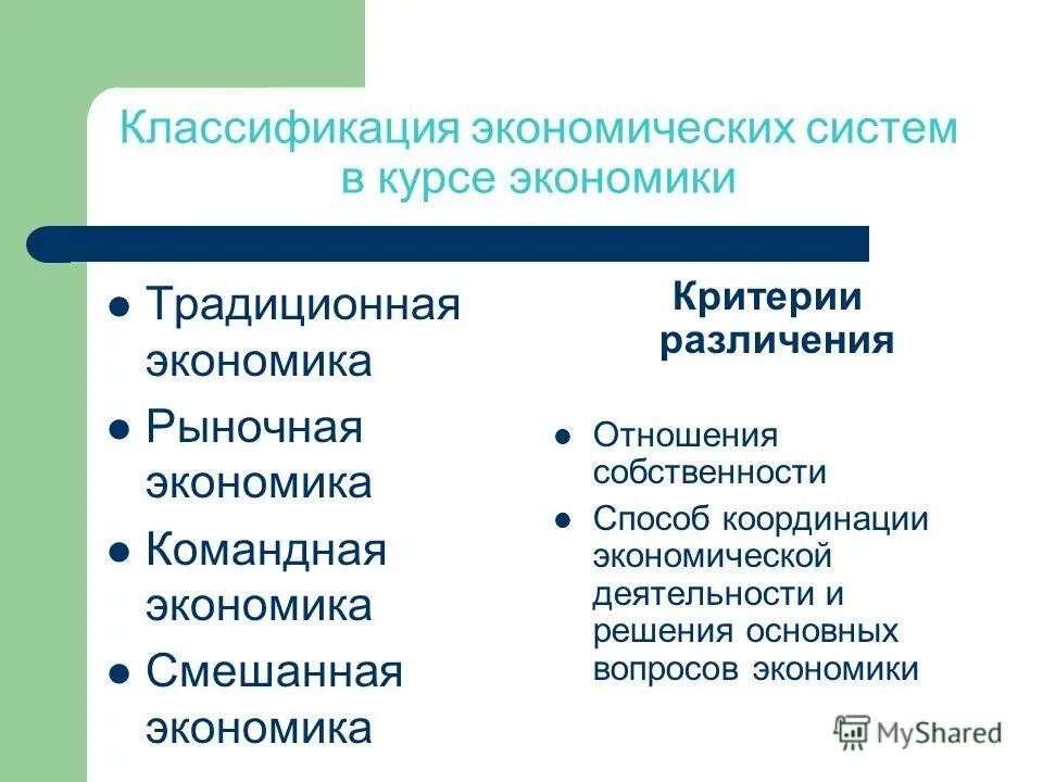 Понятие экономической системы. Понятие экономики экономические системы. Критерии и типы классификации экономических систем. Критерии типов экономических систем. Типы экономических систем схема.
