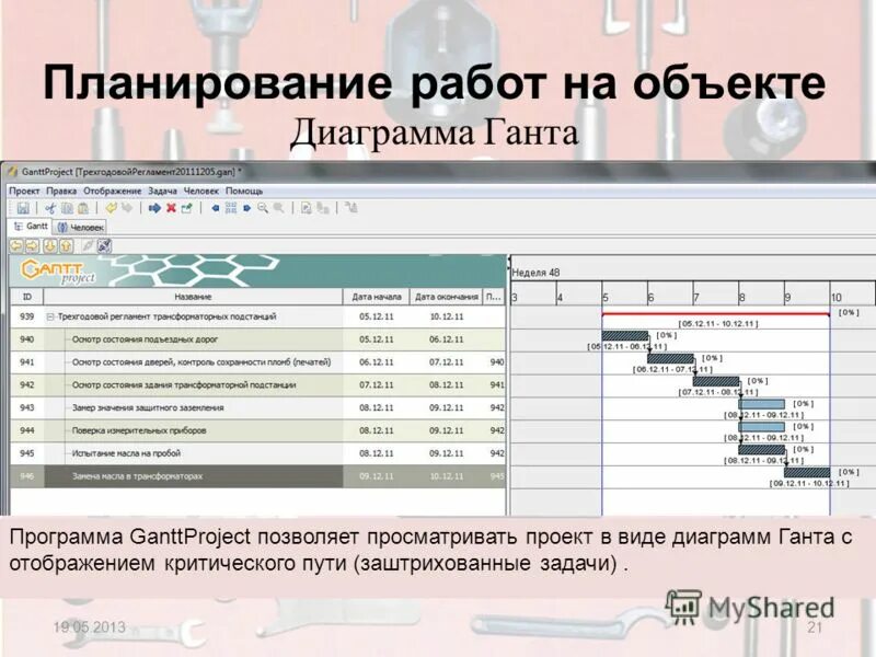 Дата планируемых работ