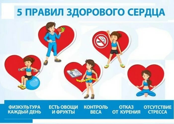 Как не быть сердцу