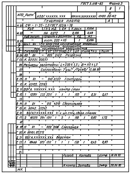 Технико-нормировочные карты пример. Карта технологического процесса чпу. Стандарты ескд и естд. 1001-2011 единая система технологической документации естд. Техпроцесс операционная карта.