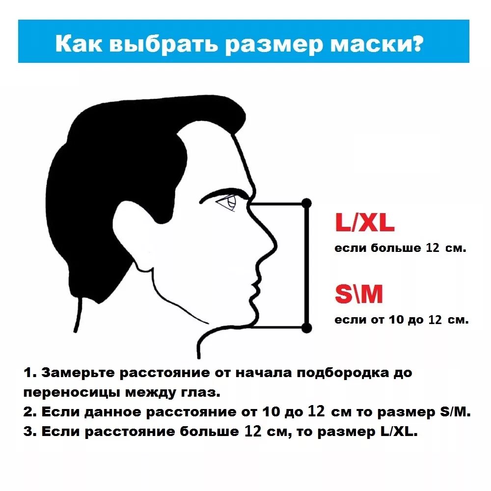 Как выбрать размер маски для плавания. Маска для снорклинга подобрать размер. Размеры масок для снорклинга. Как выбрать размер маски для снорклинга. Подобрать размер маски