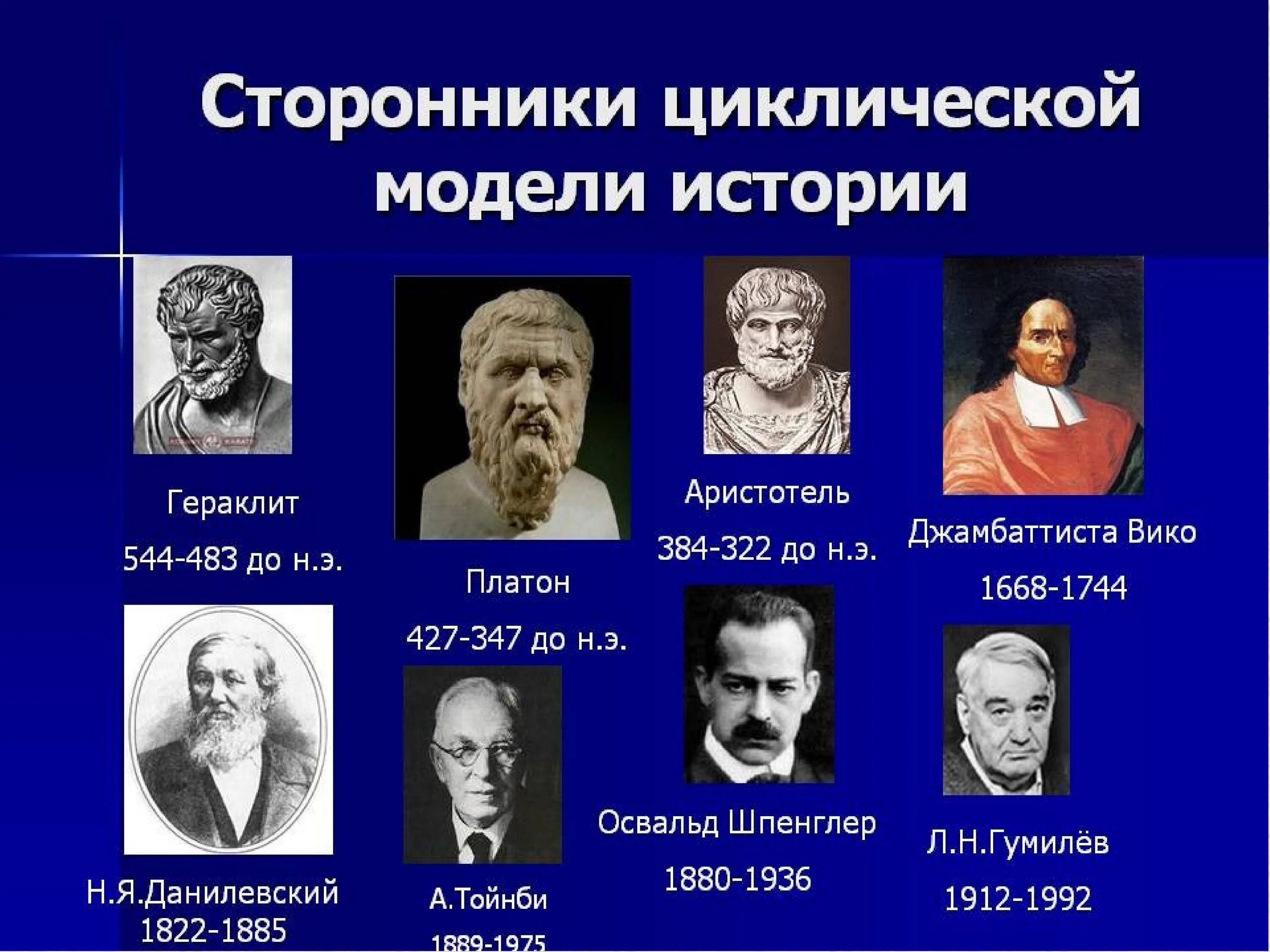 Философия исторического процесса. Философия истории: циклическая,. Теории философии истории. Цикличность философы. Философско исторические концепции.