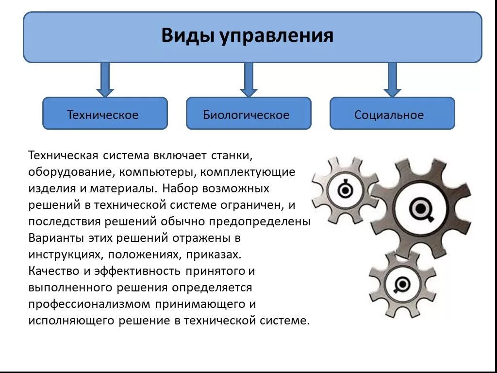 Техническое биологическое социальное управление. Виды управления примеры. Техническая система примеры. Правление в биологических системах. Примеры типов систем управления.