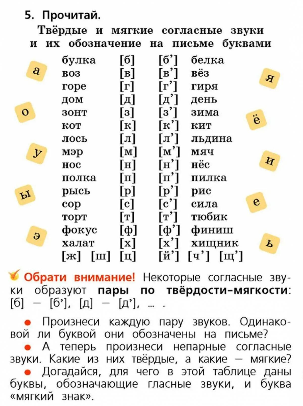 В каких случаях согласная мягкая. Твёрдые и мягкие согласные таблица 2 класс русский язык. Парные по твердости-мягкости согласные звуки 2 класс. Твердый и мягкий согласный звук 1 класс. Слова с твёрдыми согласными звуками.