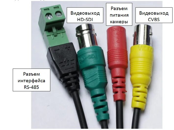 Ds-2ce16h0t. Cvi/tvi/ahd/cvbs разъемы. Преобразователь cvbs в ahd. Ahd/tvi/cvi/cvbs, bnc (1. Разъем питания для камеры видеонаблюдения 12v.