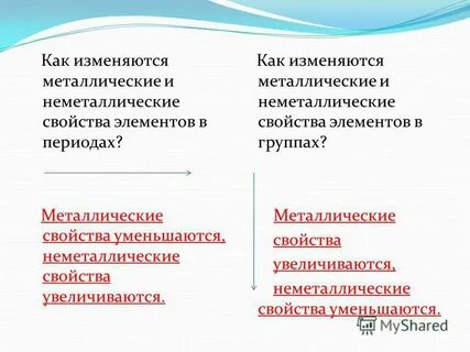 Как изменяются металлические и неметаллические свойства