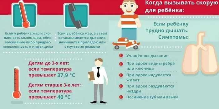 При какой температуре стоит вызывать скорую. При какой температуре вызывать скорую ребенку. вызывать скорую температура у ребенка. при какой температуре у ребенка нужно вызывать скорую помощь. когда надо вызывать скорую помощь ребенку при температуре.
