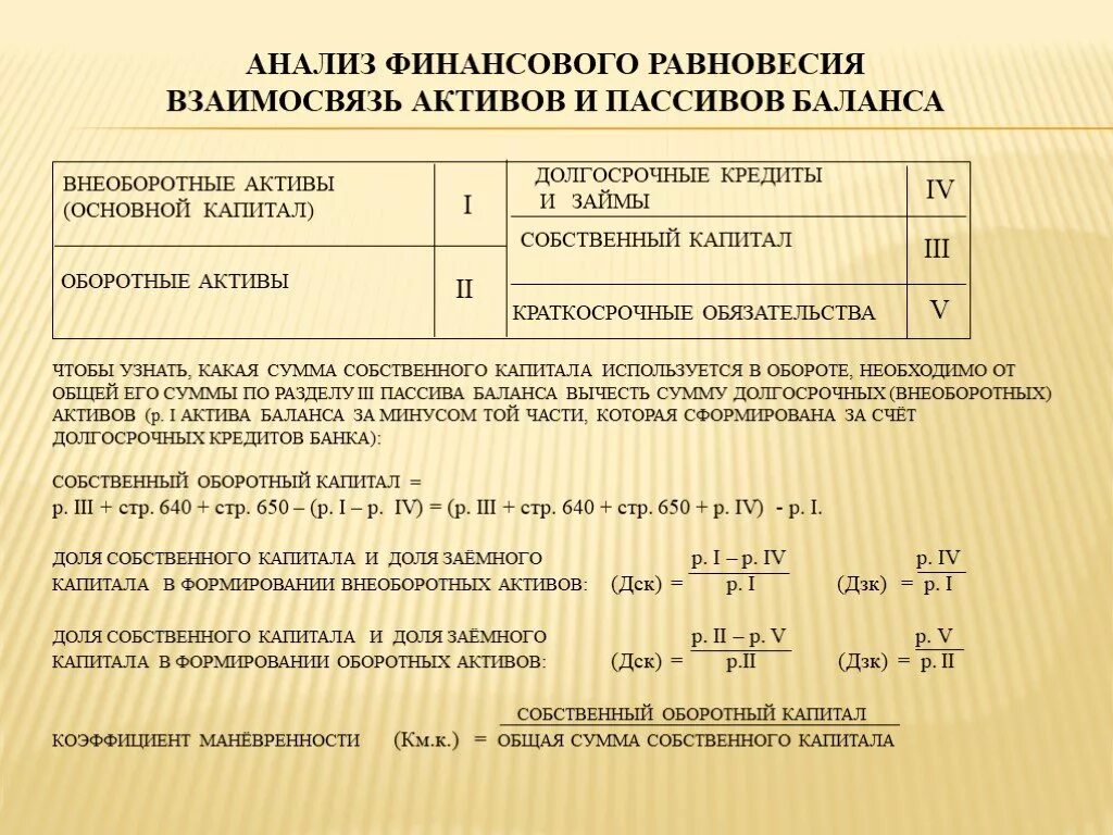 Оборотные активы равны краткосрочным обязательствам. Как рассчитать долю собственного капитала. Рассчитать собственный капитал.