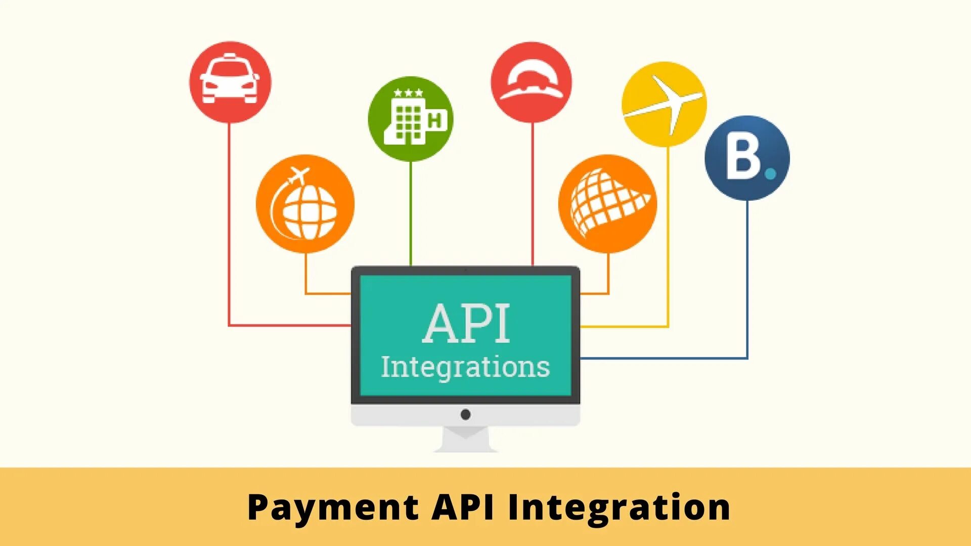 API интеграция. Payment API. API интеграция вектор. API pay Integrator.