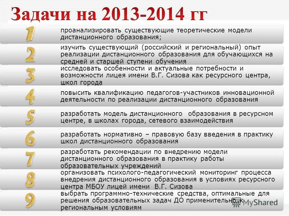 рекомендации по реализации дистанционного обучения. внедрение дистанционного обучения. образование психолога. рекомендации по реализации дистанционного обучения. рекомендации по реализации дистанционного обучения.