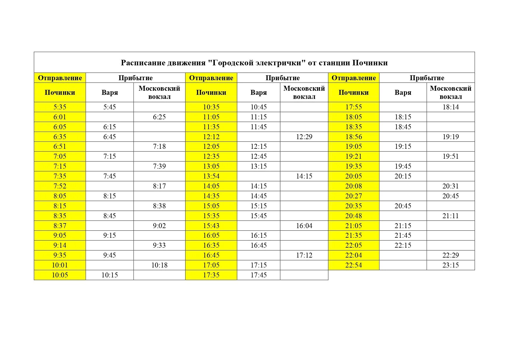 Расписание электричек. Расписание электричек Починки Варя. Расписание метро. Нижегородское метро расписание поездов.