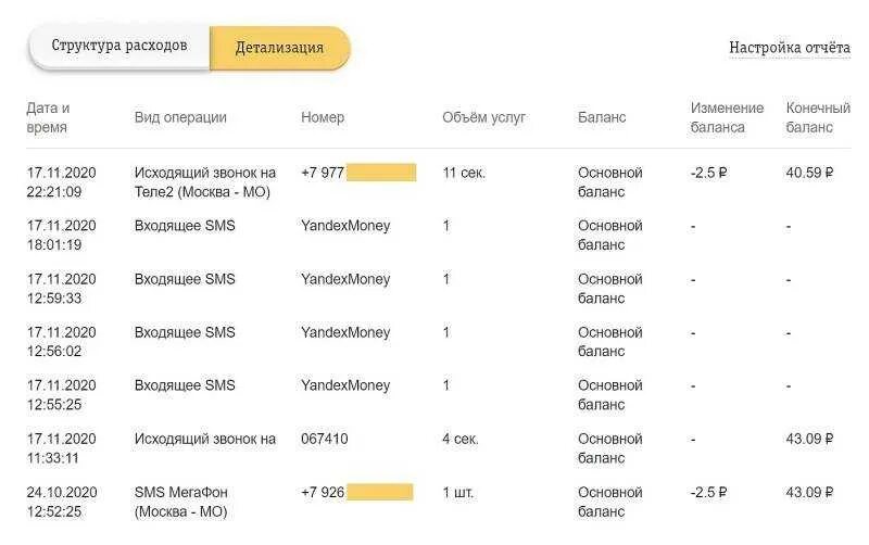 Детализация мобильного интернета. Детализация звонков Билайн. Детализация номера Билайн. Детализация звонков Билайн с номерами. Распечатка детализации звонков Билайн.