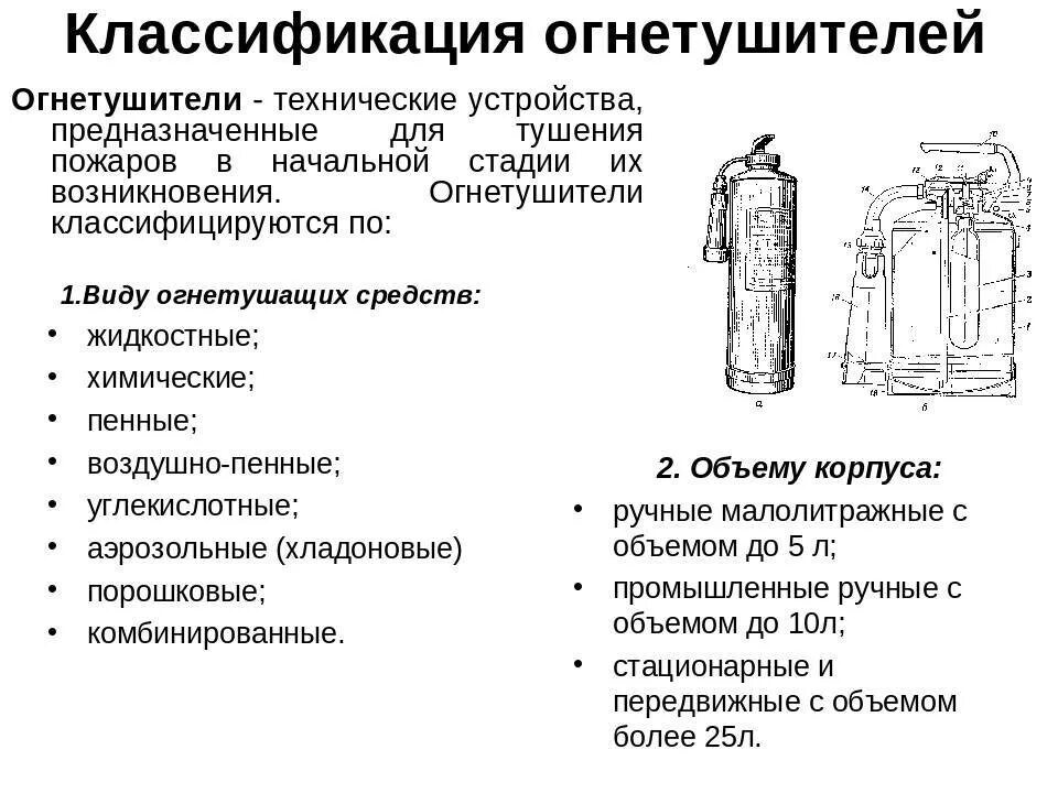 Типы пожарных огнетушителей. Назначение и классификация огнетушителей. Пожарные огнетушители Назначение виды. Классификация огнетушителей по принципу действия. Огнетушитель типы огнетушителей Назначение огнетушителей.