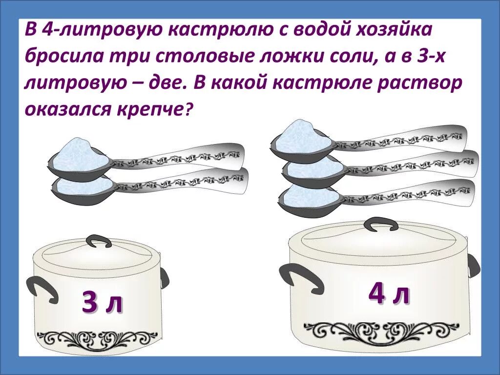 Литровую кастрюлю полностью заполненную водой. 5 Литровая кастрюля Размеры. 2 Литровая кастрюля. Изготовление кастрюль какая отрасль. К какой группе относится кастрюля.