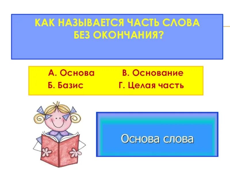 Как называется часть слова без окончания. Основа без окончания. Как называются части слова. Основой слова называется часть слова без. Какие слова без окончаний