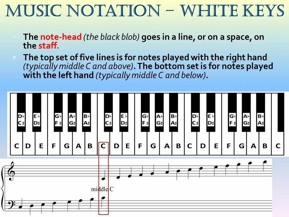 Acid notation игра. Music notation. нотация в музыке. белая нотация. современная нотация в музыке.