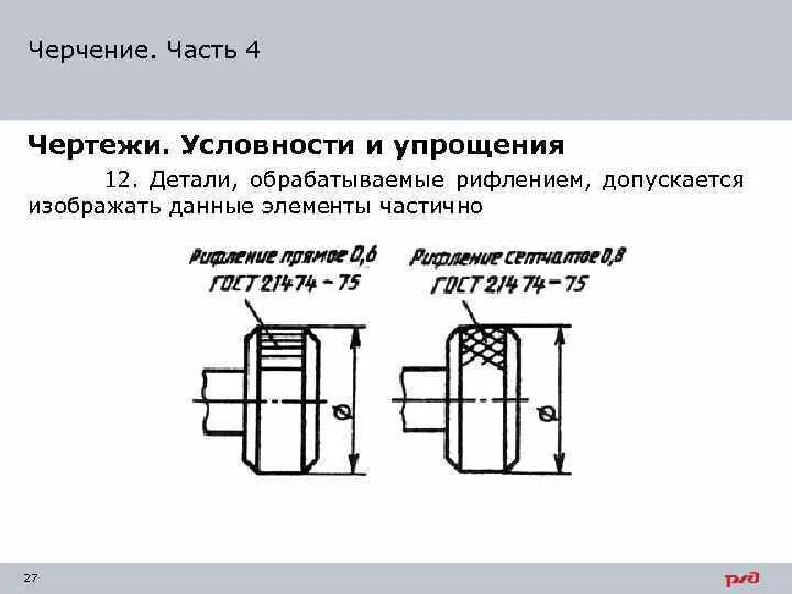 Условности и упрощения при вычерчивании сборочных чертежей 5.1. Условности и упрощения пpи выполнении изобpажений 5.2. Выбоp количества изо