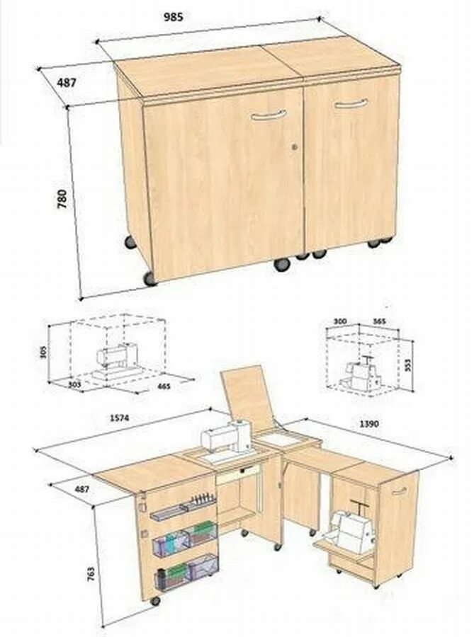 Comfort 5+ Nähmaschinenschrank Nähmöbel Nähtisch (Oak Kendal Cognac, M (Air-Lift