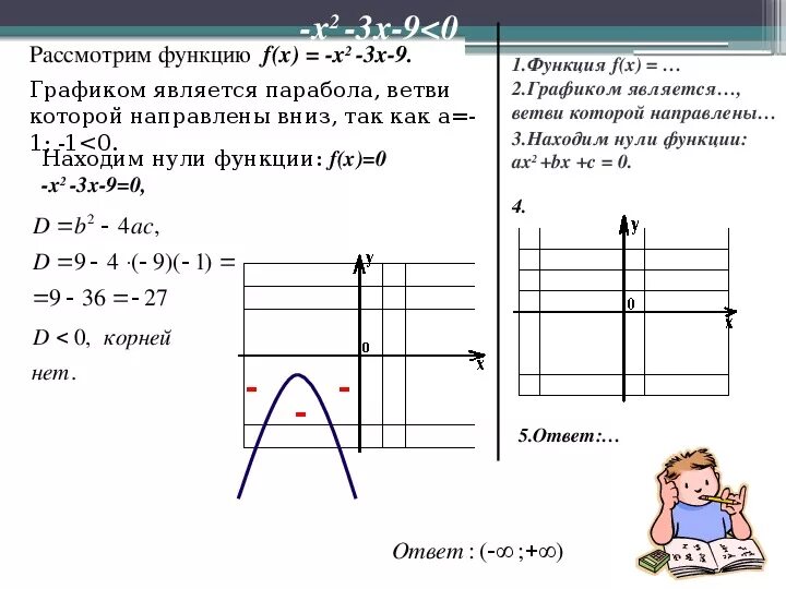 Нули функции f(x). Нули функции на графике. Рассмотрим функцию. Нули функции f x >0.