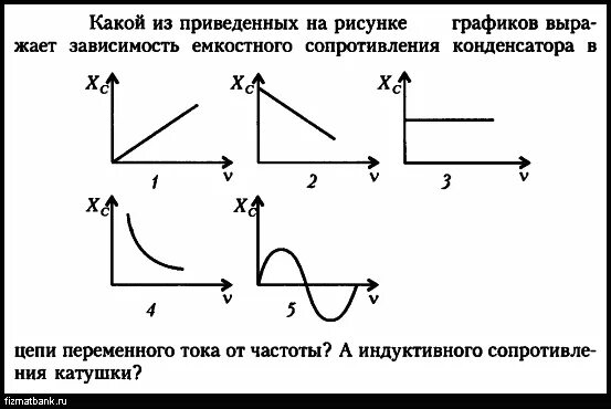 График зависимости сопротивления от частоты. График зависимости сопротивления от частоты переменного тока. Зависимость емкостного сопротивления от частоты переменного тока. График зависимости индуктивного сопротивления от индуктивности.