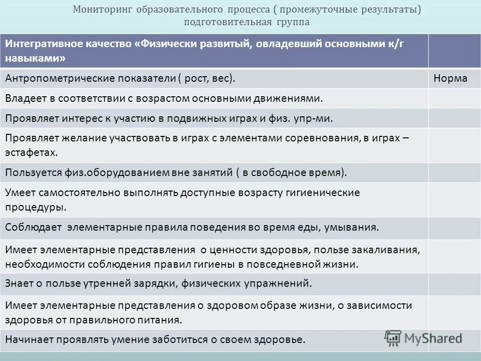 Внеплощадочные и внутриплощадочные подготовительные работы. Результат подготовительных работ. Организация работ подготовительного периода. Результат подготовительных работ. Подготовительный этап научного исследования.