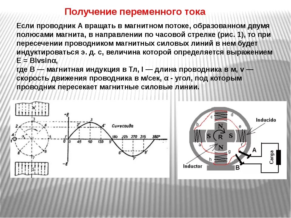 Однофазный переменный ток и трехфазный переменный ток. Как получают трехфазный переменный ток. Получение переменного тока Электротехника. Схема получения электрического тока.