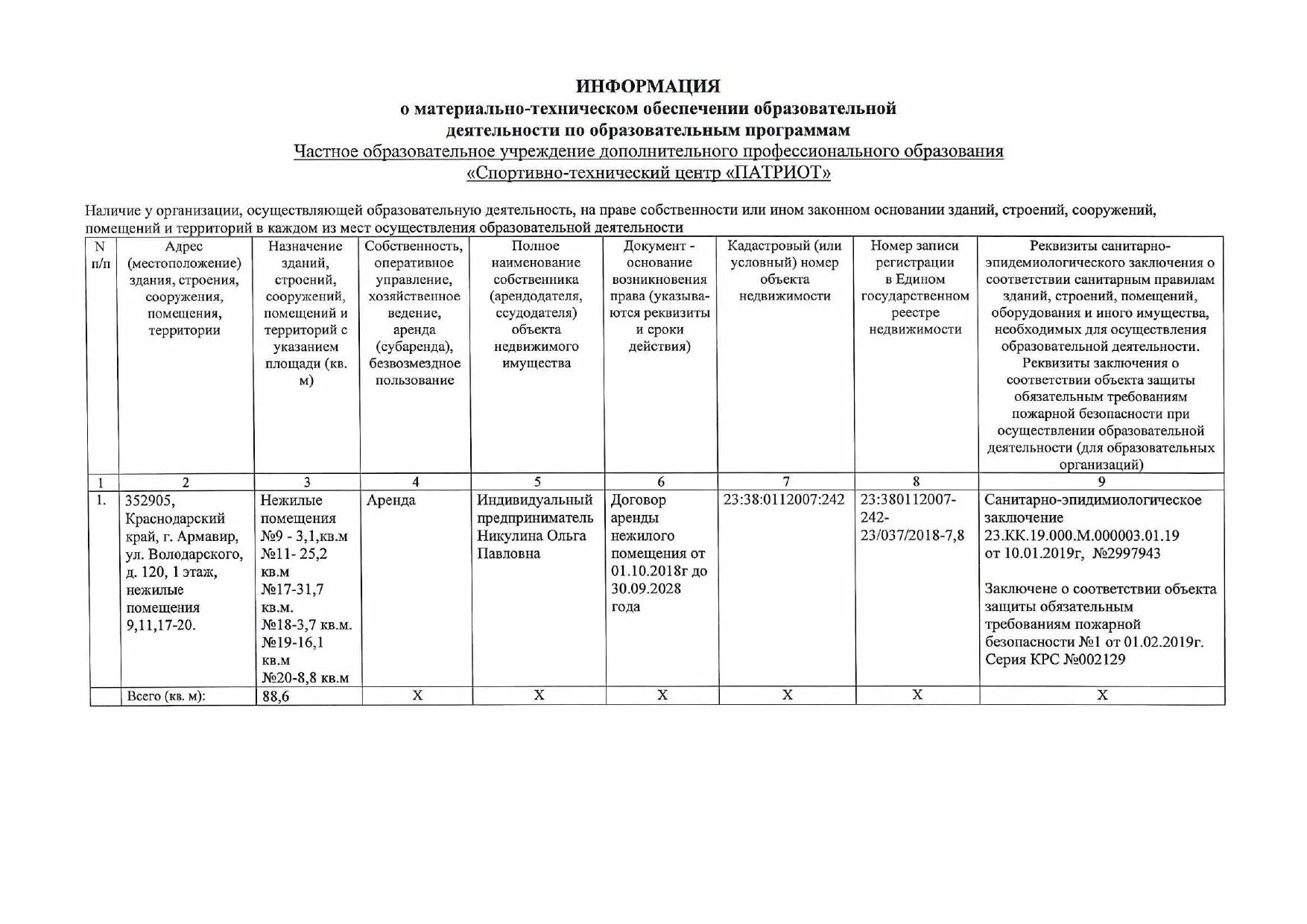 Положение о материально техническом обеспечении. Положение о материально техническом обеспечении. Справка о материально-техническом обеспечении организации. Справка о материально-техническом обеспечении образец. Справка материально технической базы.