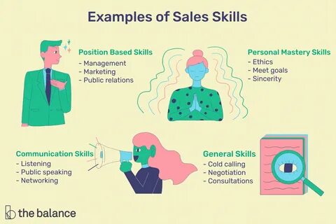 Sales position