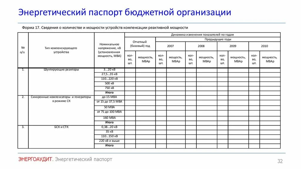Энергопаспорт. Энергопаспорт. Энергопаспорт предприятия. Энергопаспорт предприятия. Энергопаспорт предприятия.