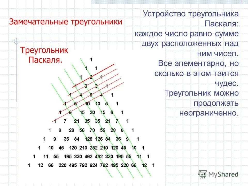 Презентация число сочетаний треугольник паскаля 10 класс. Треугольник паскаля до 10 таблица. треугольник паскаля до 7. 23. треугольник паскаля.. треугольник паскаля 7 класс алгебра.