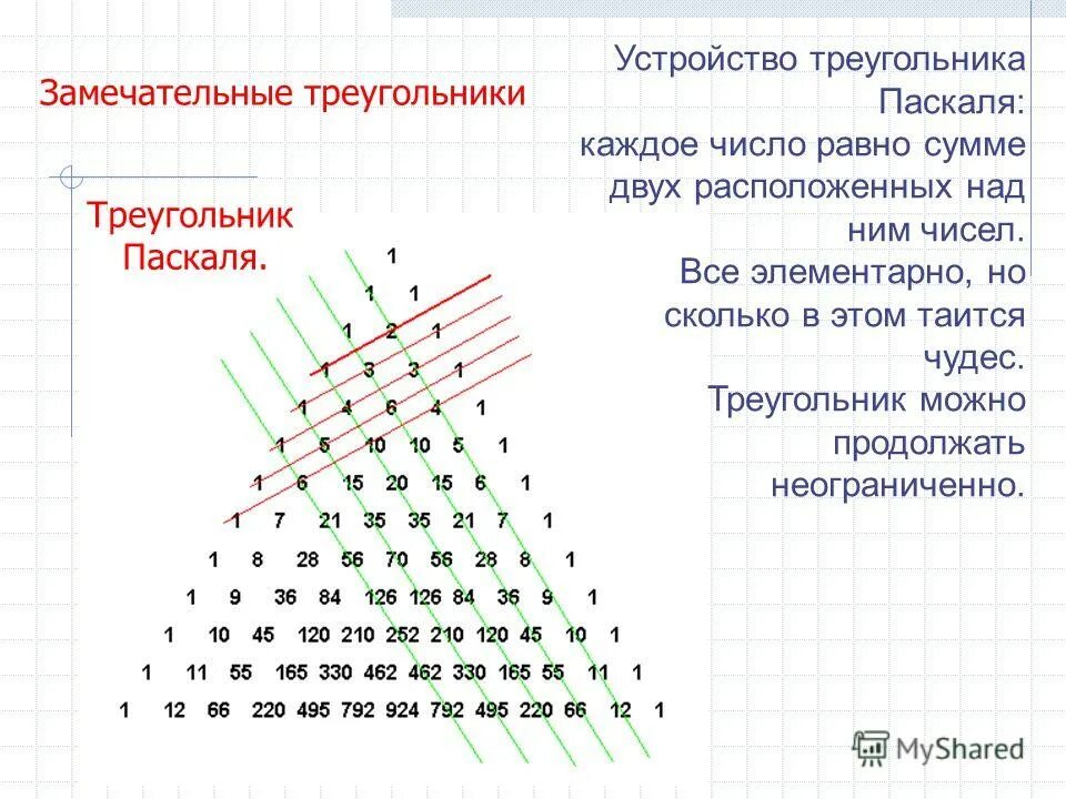 Треугольник pascal