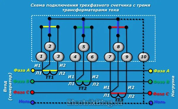 Как подключить три тока