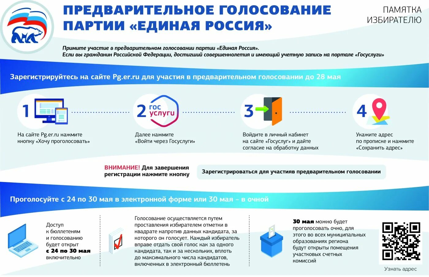 Единый сайт голосования. Предварительное голосование. Ер предварительное голосование 2021. Праймериз Единой России 2021. Электронное предварительное голосование Единая Россия.