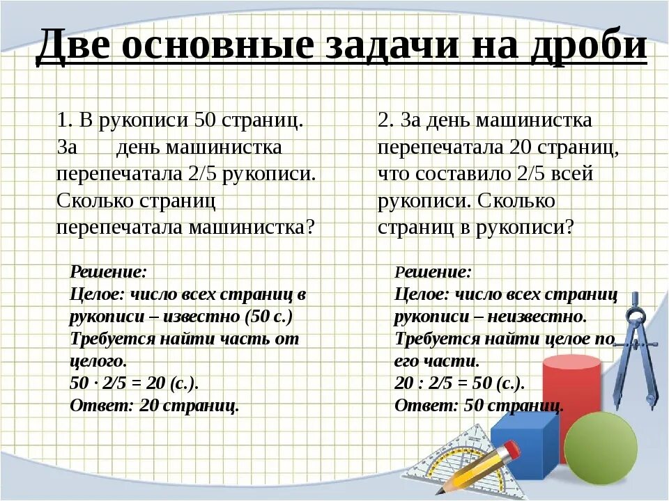 Решение основных задач на дроби презентация