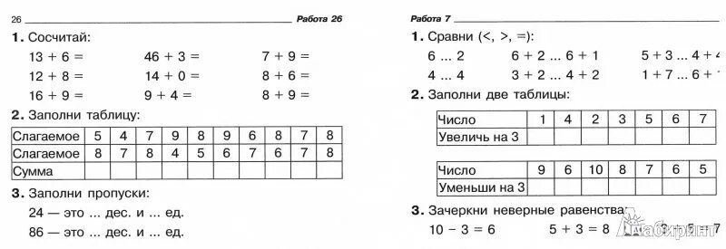 Повторение первого класса