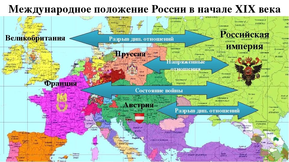 Международные отношения российский империи