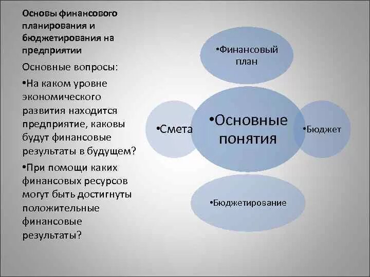 Финансовую основу предприятия составляют