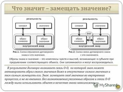 Возникающие в связи с ней