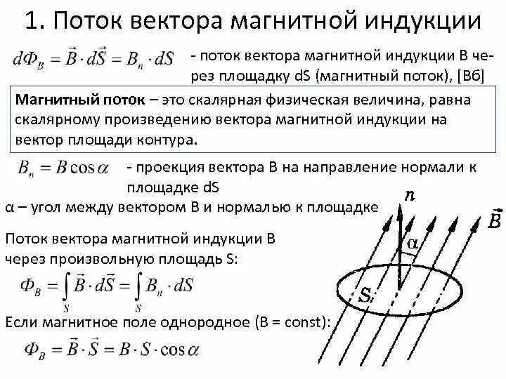 Магнитный поток название группы понятий. Поток вектора магнитной индукции. Изменение потока вектора магнитной индукции. 4. Поток вектора магнитной индукции.. Вектор магнитной индукции формула через поток.