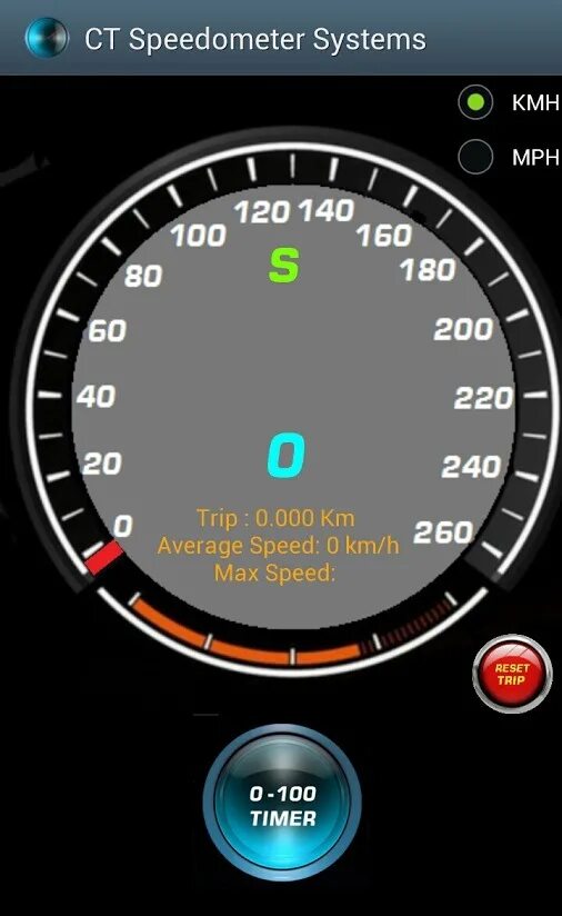 Скорость интернета speedtest. Fpst test apk. 01. Hud speed pro антирадар 44. Gps спидометр android.