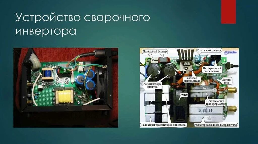 Инвертор принцип. Из чего состоит инверторный сварочный аппарат. сварочный инвертор устройство и принцип действия. из чего состоит сварочный инвертор. конструкция и принцип действия сварочного преобразователя.