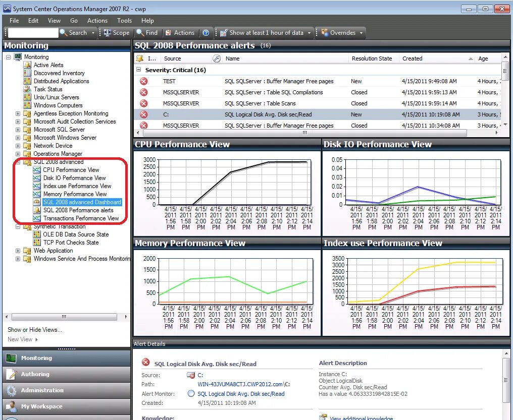 Monitoring db
