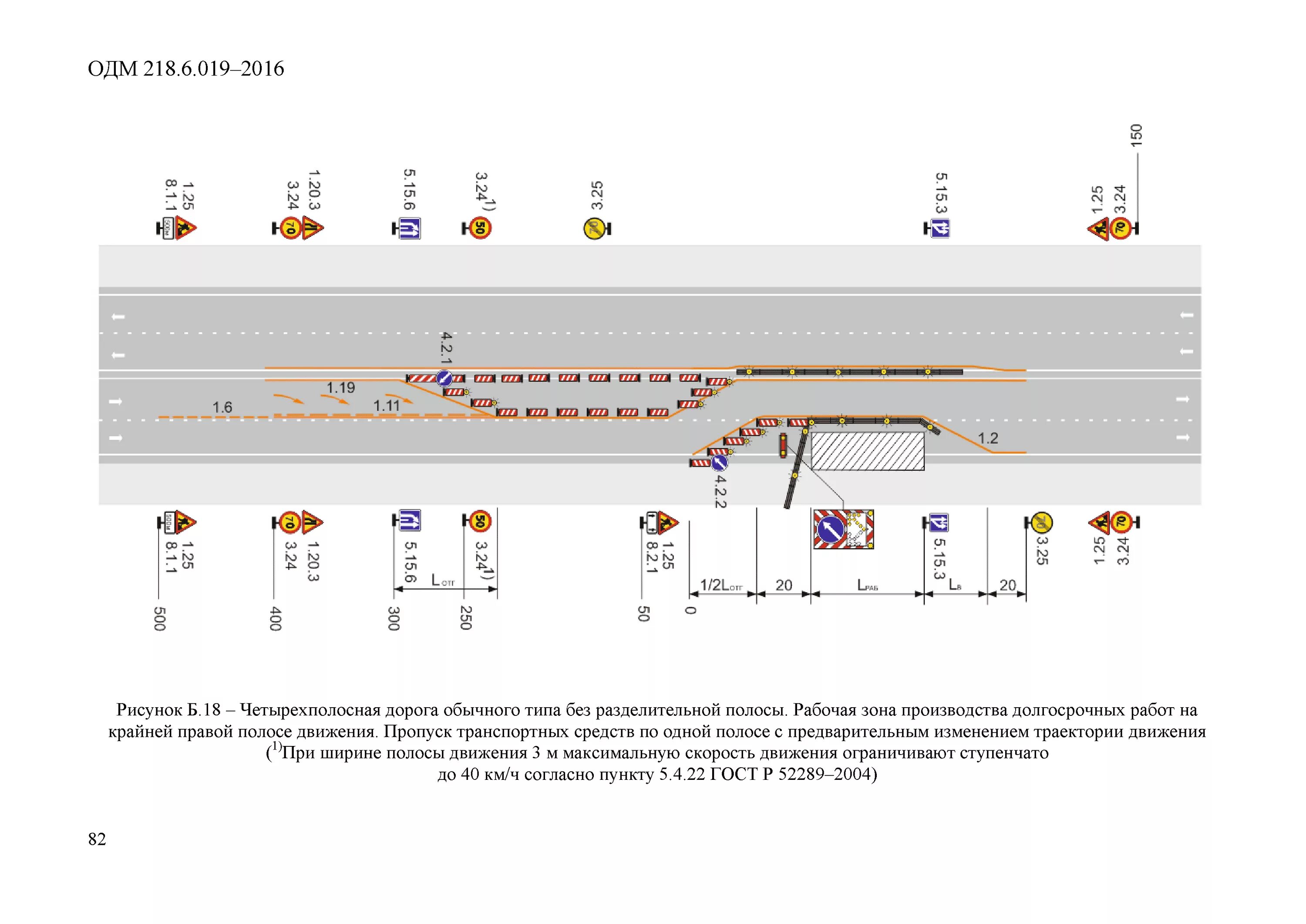 Одм 218.6 019 2016 рекомендации. ОДМ организация движения и ограждение мест. ОДМ схема ограждения мест. Схема организации дорожного движения ОДМ 218.6.019. ОДМ 218 металлические гофрированные трубы.