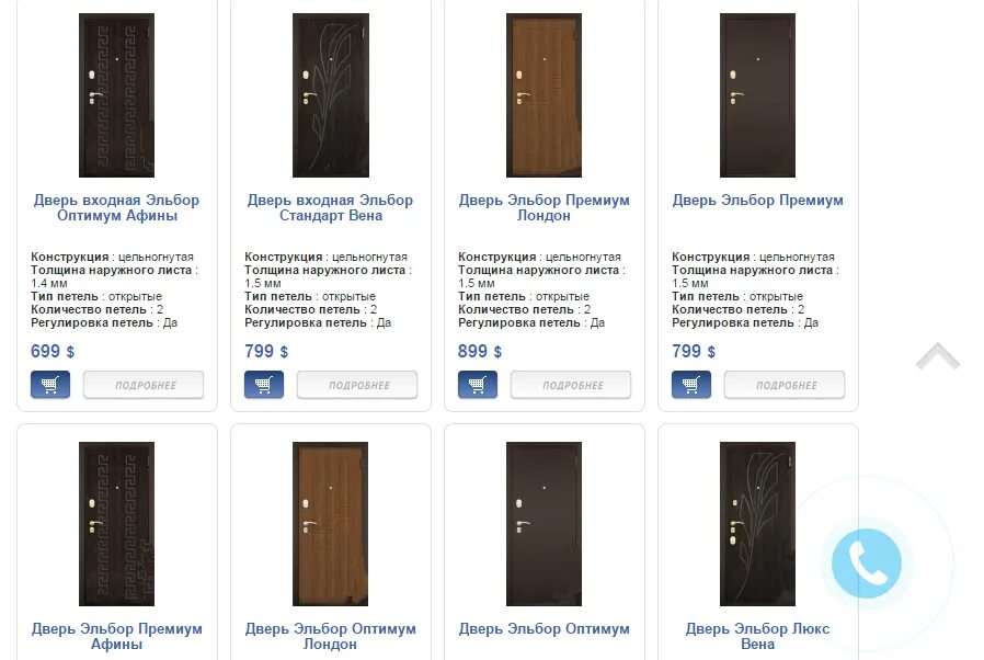 рейтинг производителей межкомнатных дверей. фирмы дверей рейтинг.