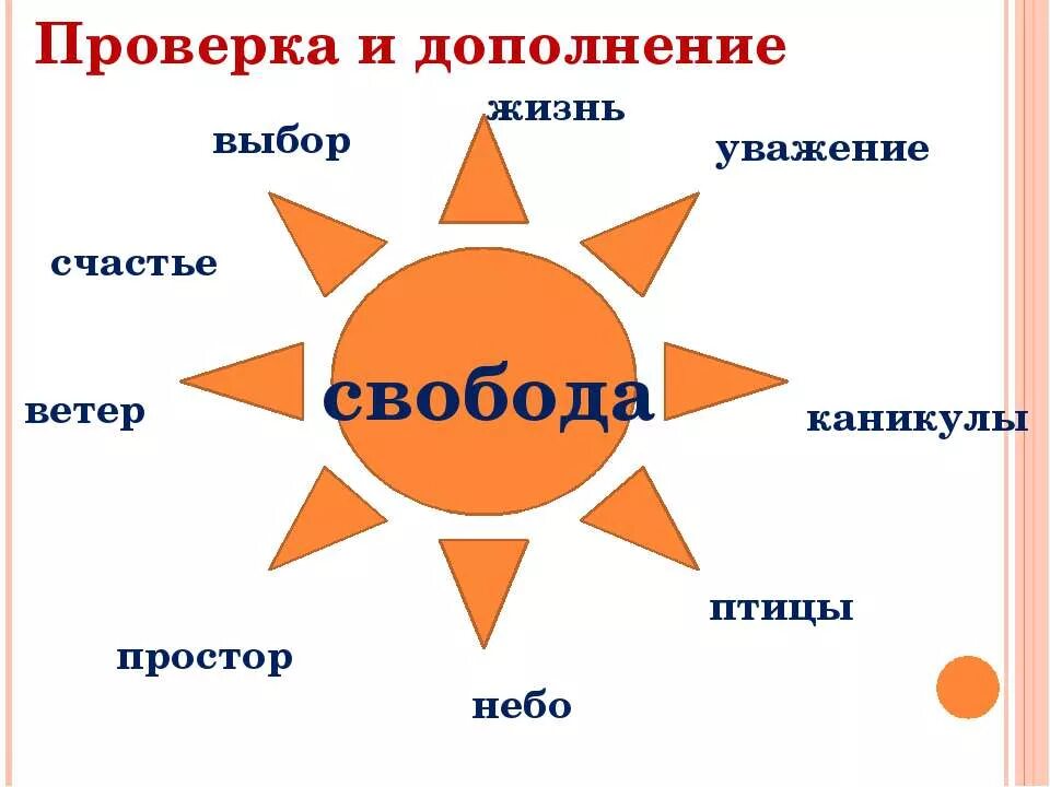 свобода и моральный выбор человека учебник 4 класс. сообщение на тему моральный выбор человека. свобода и моральный выбор человека конспект. урок 9 свобода и моральный выбор человека. конспект урока свобода и моральный выбор человека.