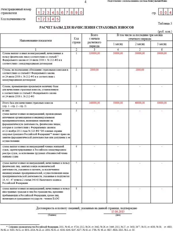 Форма 4 ФСС пустая. Порядок заполнения 4 ФСС. 4-ФСС нулевой отчет образец. 4 ФСС нулевой образец.