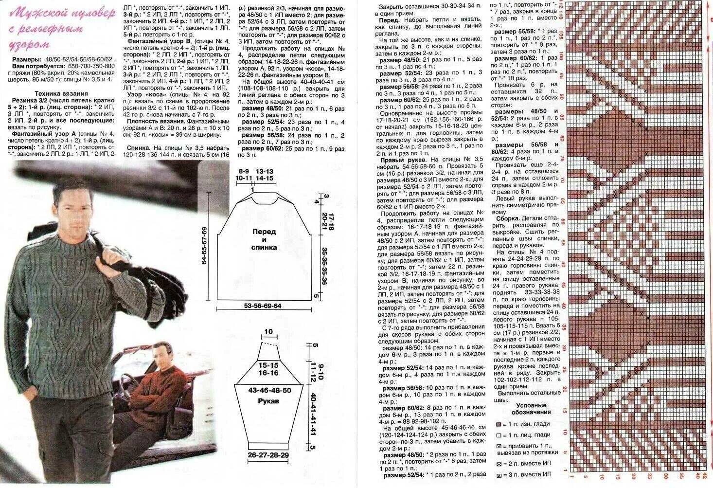 Узоры спицами для мужчин с описанием. Вязаные мужские пуловеры спицами со схемами модные. Схемы вязания мужского пуловера спицами размер. Мужские вязаные свитера спицами со схемами модные. Мужские свитера вязаные спицами реглан сверху схемы.
